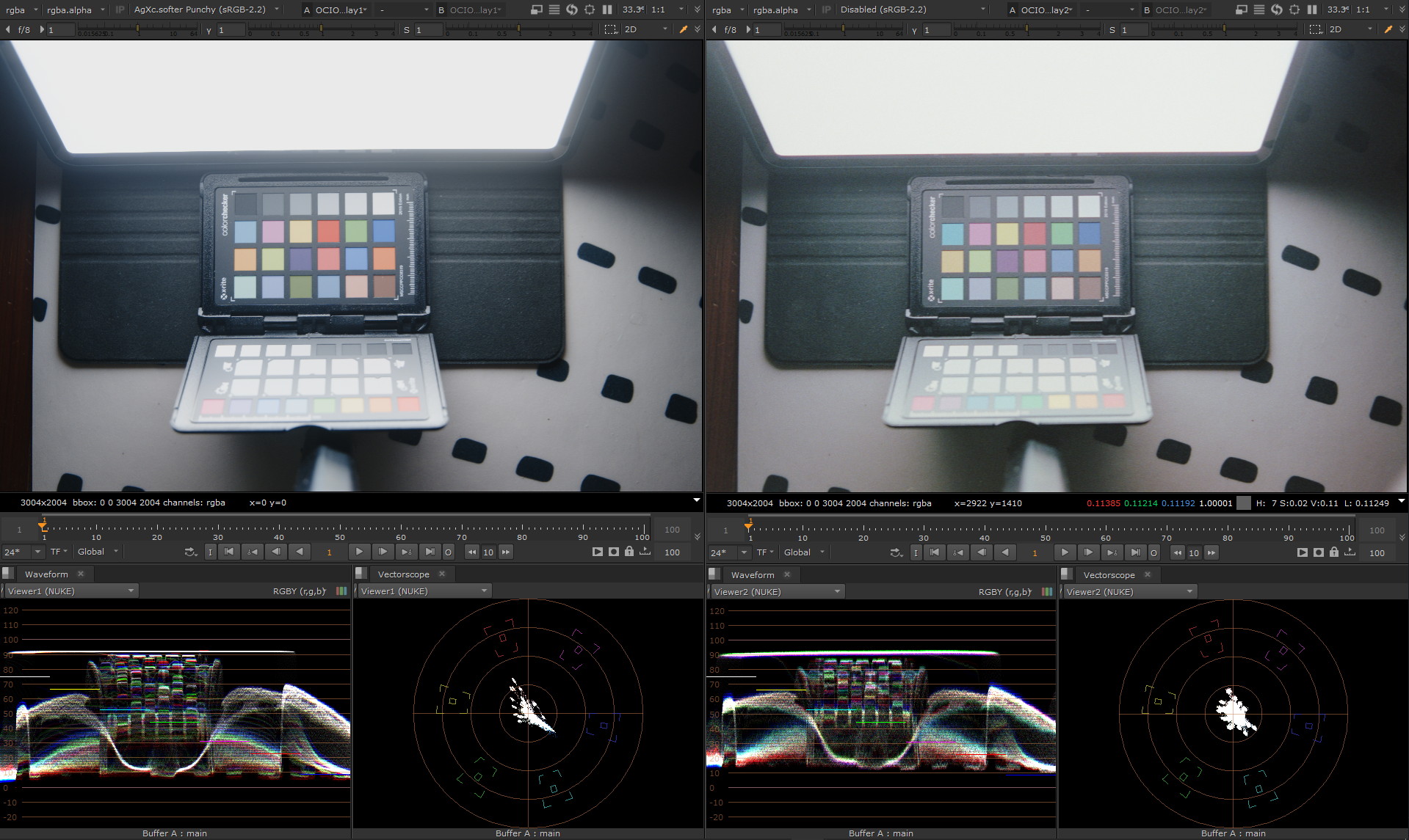 Screenshot of Nuke software that show the film picture next to the digital picture. The scene is a color-checker on the floor; illuminated by an Ipad.