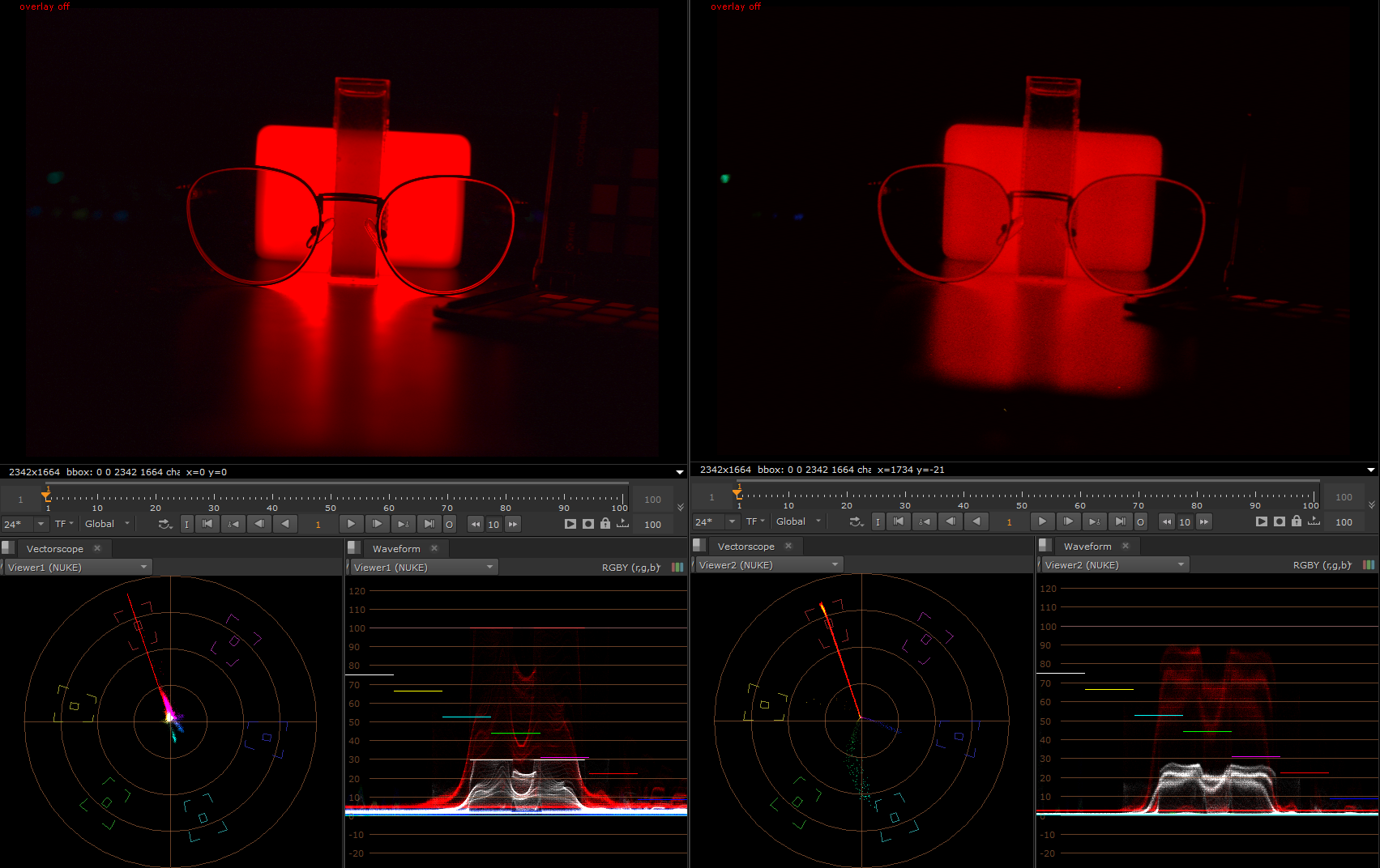 Screenshot of Nuke software that show the film picture next to the digital picture. The scene is a strong red light behing glasses.