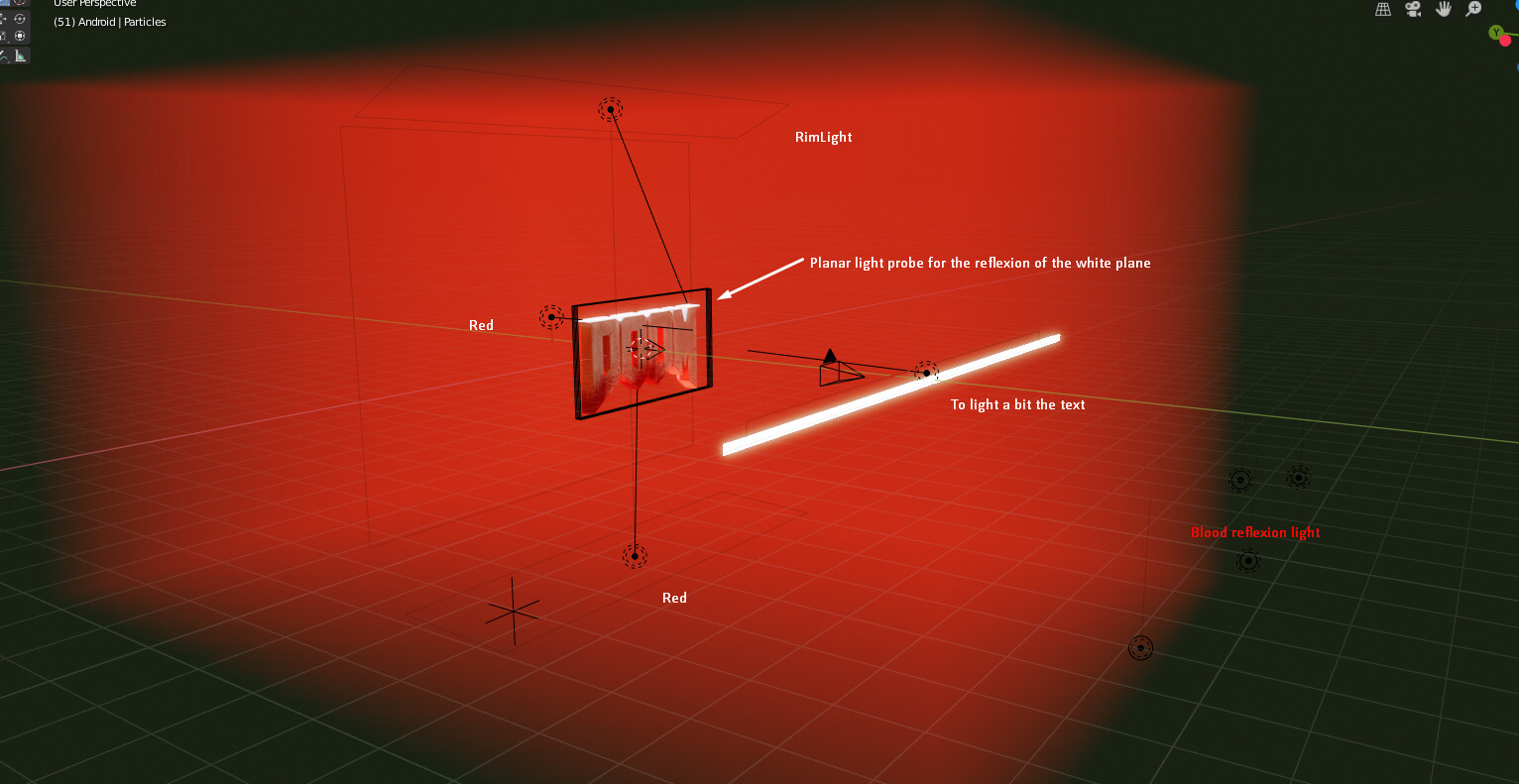 A screenshot of the text model in Blender realtime viewport with all the lights and camera visible.