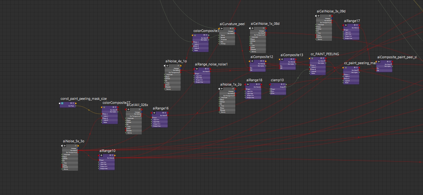 A screenshot fo the Maya material nodegraph with a lot of nodes.