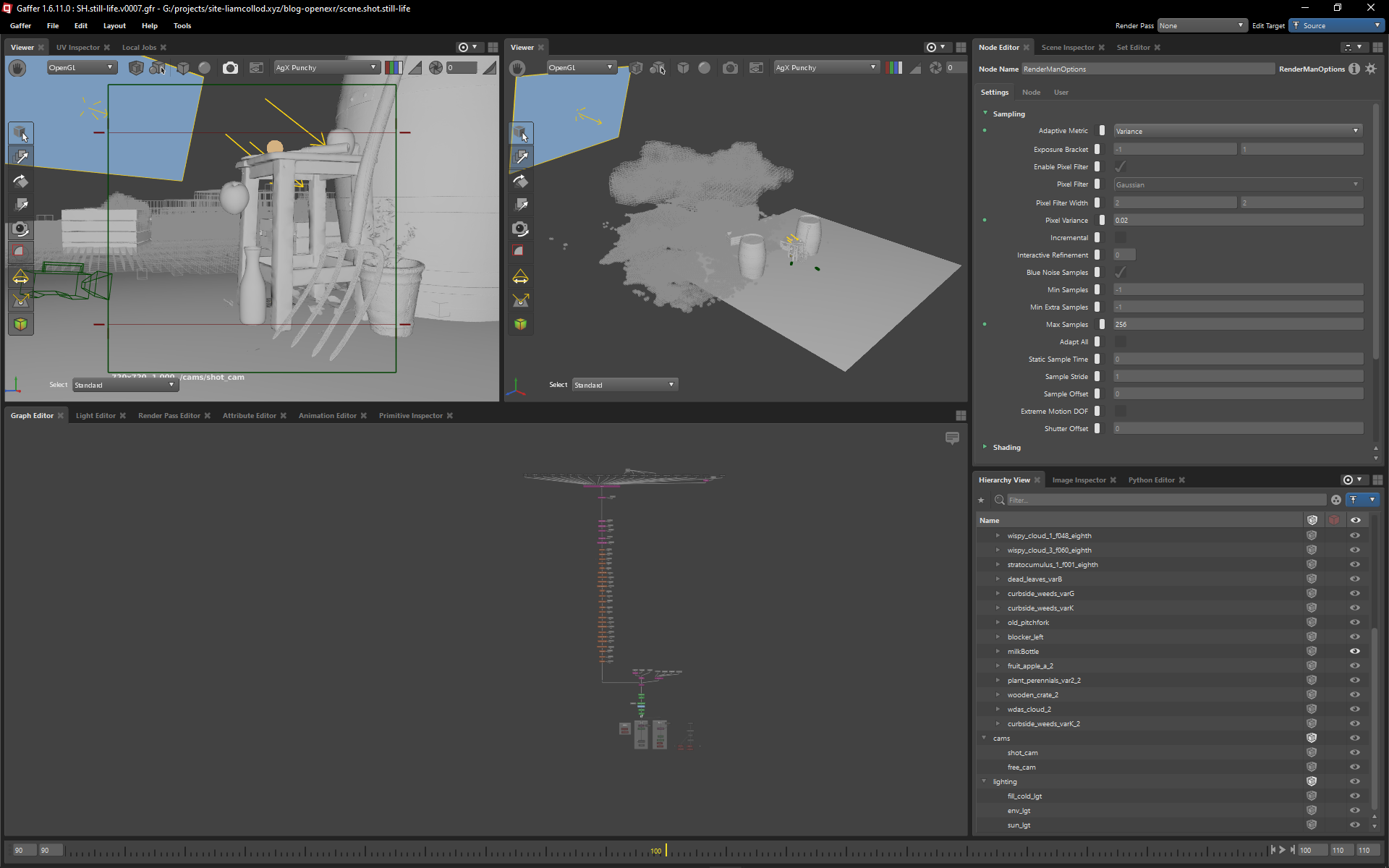 A screenshot of the Gaffer interface with the scene loaded.